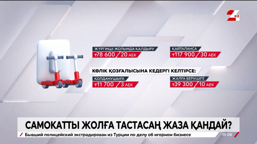 Тұраққа қойылмаған самокат үшін жаза қандай?