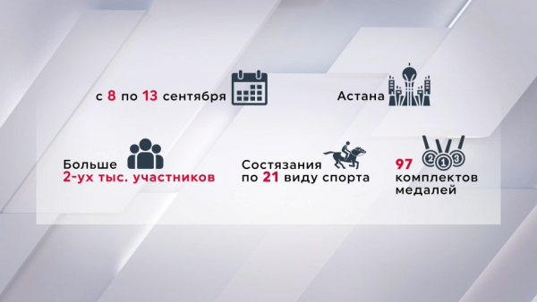 Больше 2 тыс. спортсменов примут участие в V Всемирных играх кочевников