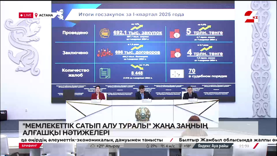 Меры поддержки малообеспеченных граждан. Брифинг