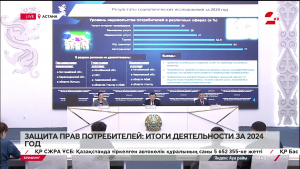 Защита прав потребителей: итоги деятельности за 2024 год