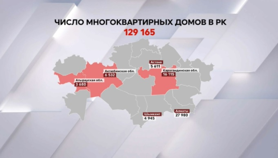 Сколько многоквартирных домов насчитывается в Казахстане