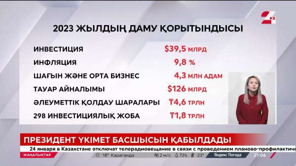 Елде инфляция қарқыны төмендеді