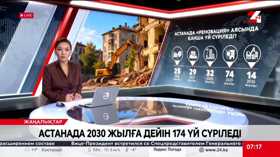 Астанада 2030 жылға дейін 174 үй сүріледі