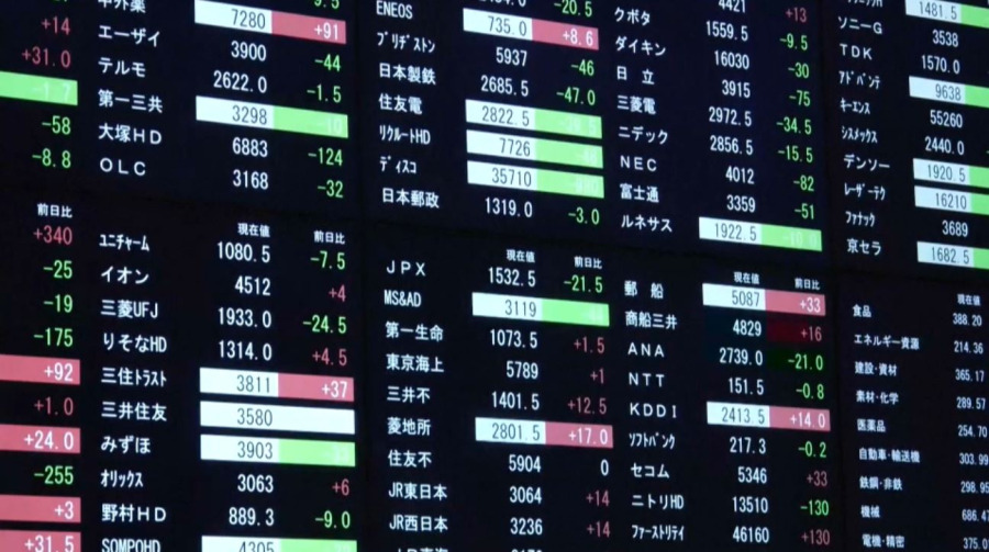 Азиатские рынки колеблются из-за ударов по Ирану