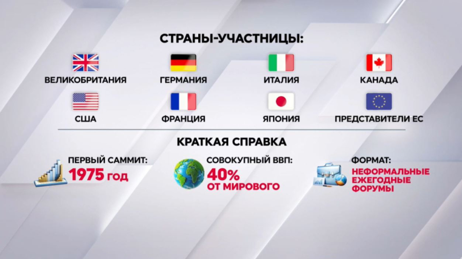 Что такое «Большая семёрка»