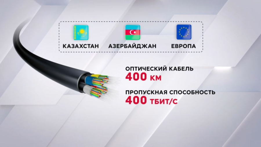 Казахстан и Азербайджан запускают цифровой коридор  