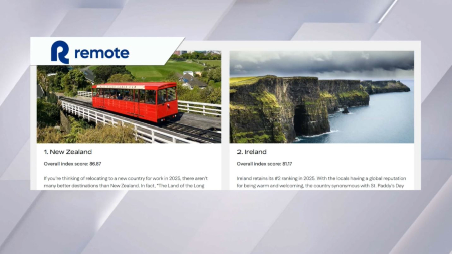 Жұмыс пен жеке өмір үйлесім тапқан елдер