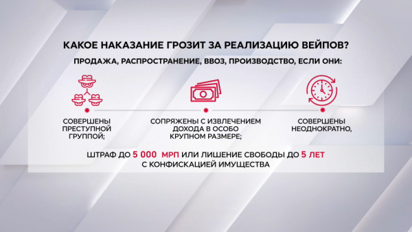 Какое наказание грозит за реализацию вейпов