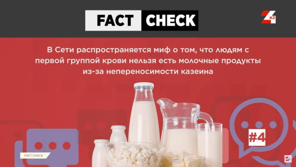 Диета по группе крови – миф или реальность?