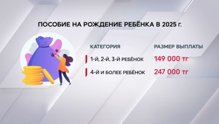 Сколько в Казахстане платят за рождение ребенка