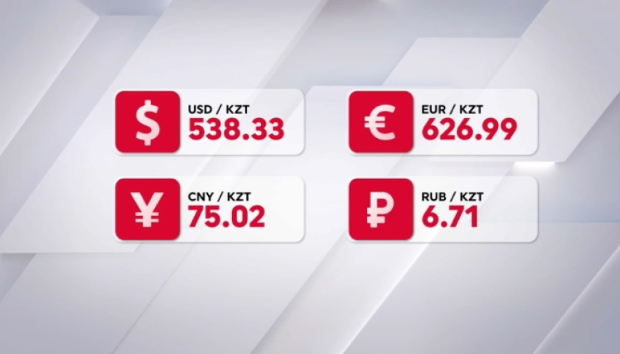 Курс валют на 21 августа