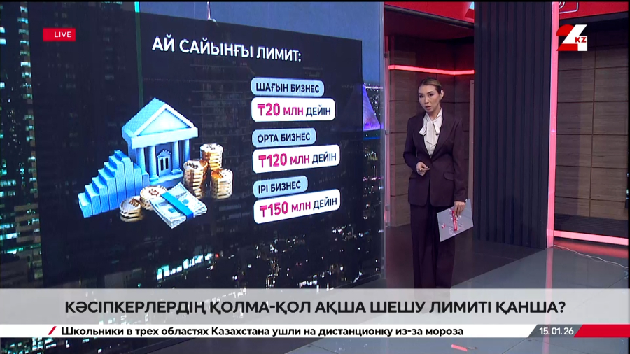 Кәсіпкерлердің қолма-қол ақша шешу лимиті қанша?