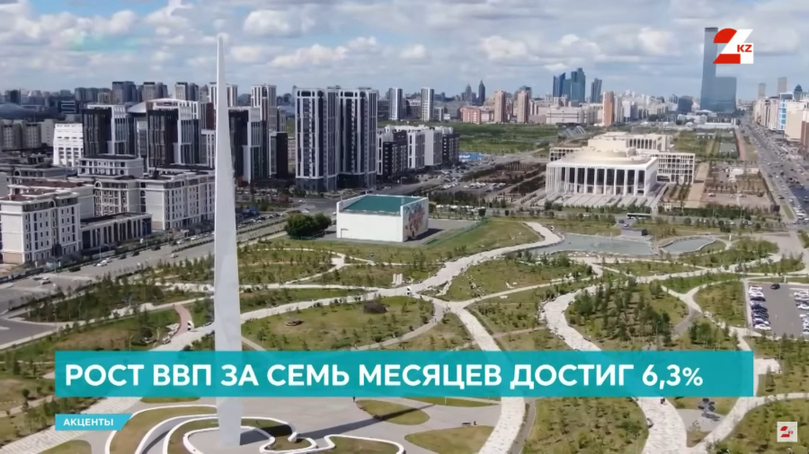 Рост ВВП Казахстана за семь месяцев достиг 6,3%