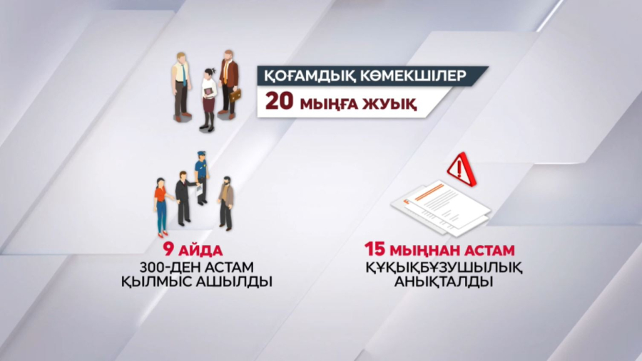 Қазақстанда ауыр қылмыстардың саны азайды
