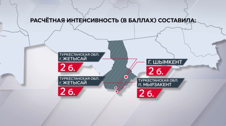 МЧС: на юге Казахстана зафиксированы слабые толчки