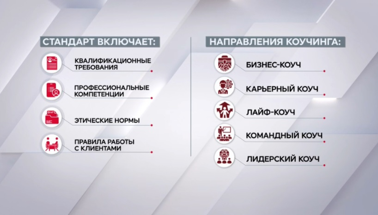 Утвержден профессиональный стандарт коучинговой деятельности