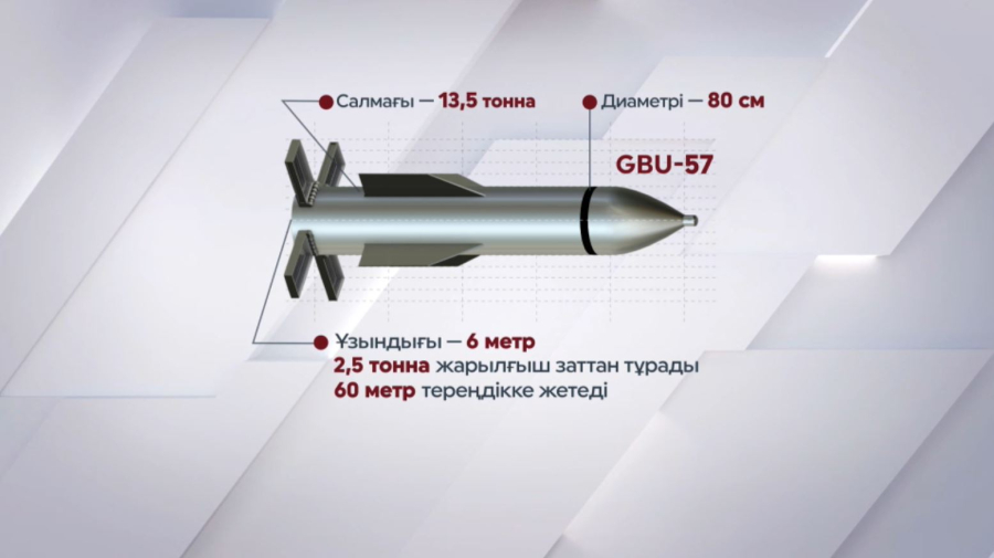 Шетелдік БАҚ: АҚШ Иранға ең қуатты бомба тастады