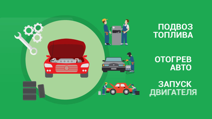 LiTRO — победитель премии «Выбор Страны» в номинации «Сервис помощи на дороге 2025 года»