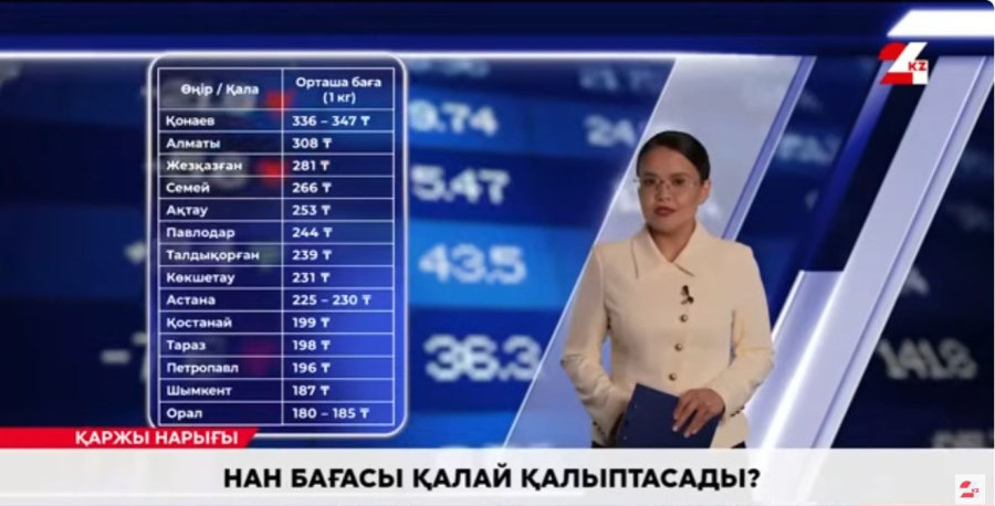 Нан бағасы қалай қалыптасады? | Қаржы нарығы