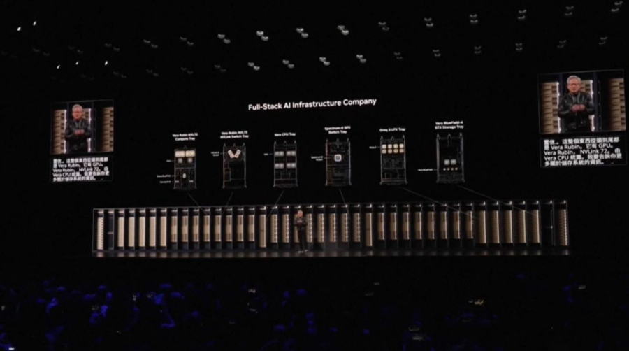 NVIDIA елдегі AI инфрақұрылымын дамытуға қатысады