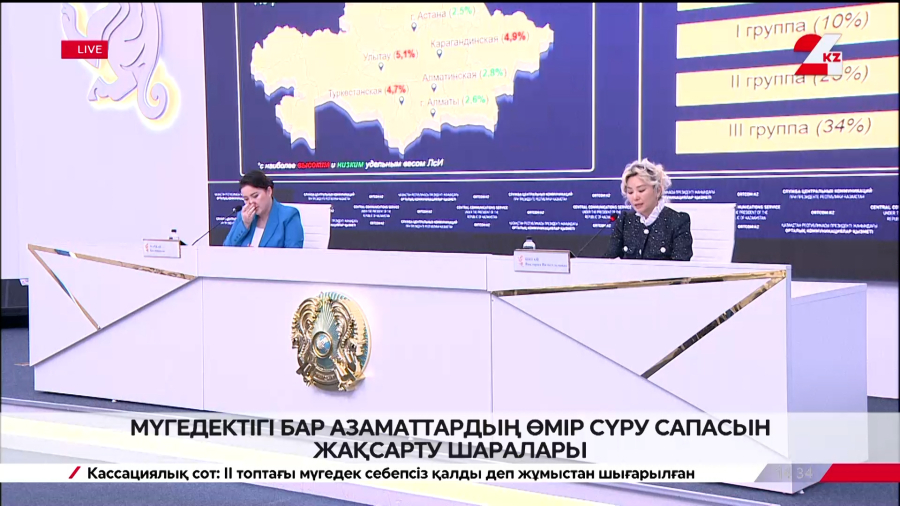 Мүгедектігі бар азаматтардың өмір сүру сапасын жақсарту шаралары. Брифинг
