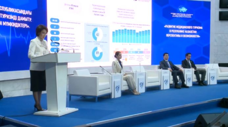 Медициналық туризмде танымал бағыттар қандай?