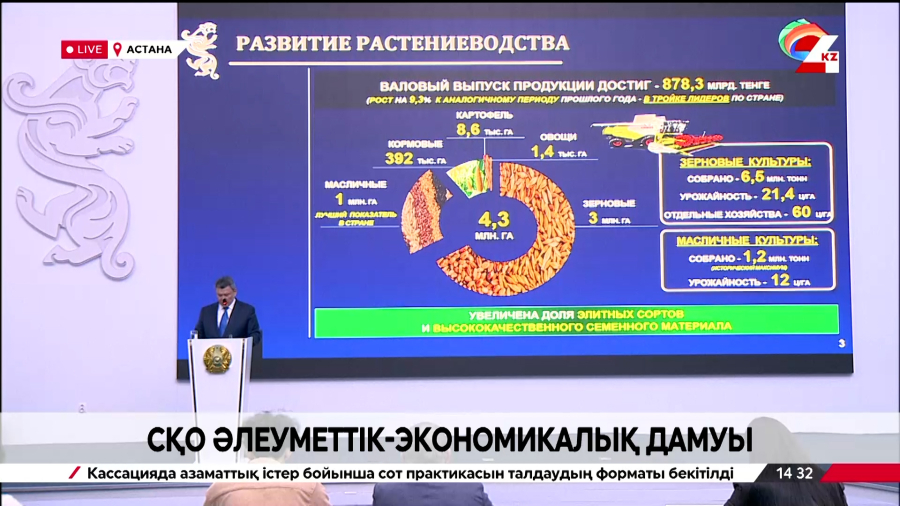 СҚО әлеуметтік-экономикалық дамуы. Брифинг