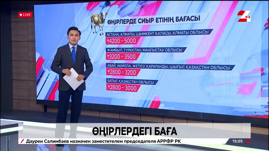 Сиыр етінің өңірлердегі бағасы