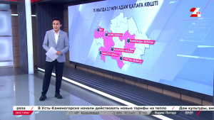 Статистика: Қазақстан халқының 62,3%-і қалада тұрады