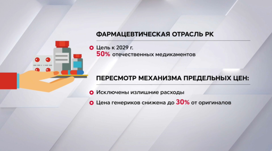 Долю лекарств отечественного производства доведут до 50%