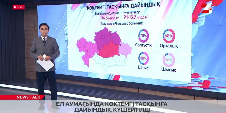 Ел аумағында көктемгі тасқынға дайындық күшейтілді