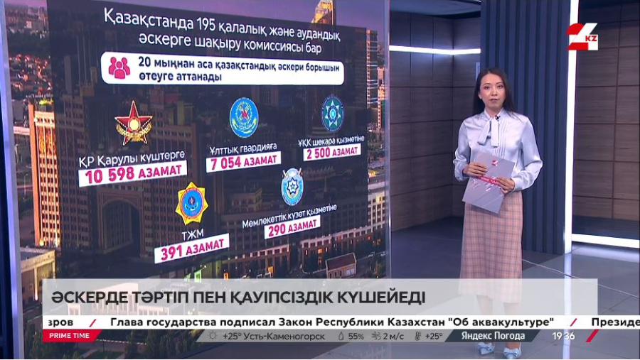 Әскерде тәртіп пен қауіпсіздік күшейеді