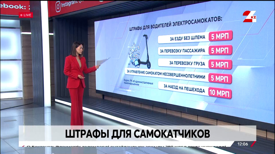 Какие штрафы предусмотрены для водителей электросамокатов