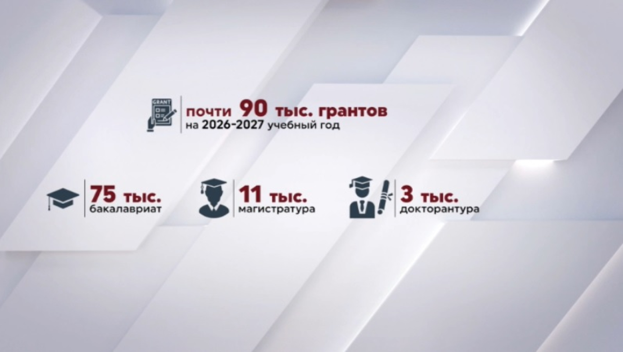 Как меняется высшее образование в Казахстане