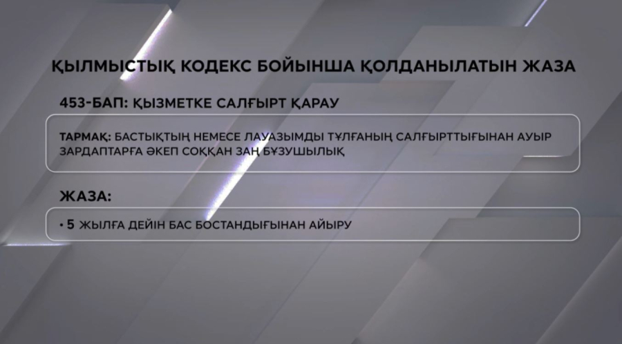 Каспийдегі қайғылы оқиға: кінәлілер қандай жазаға тартылуы мүмкін?
