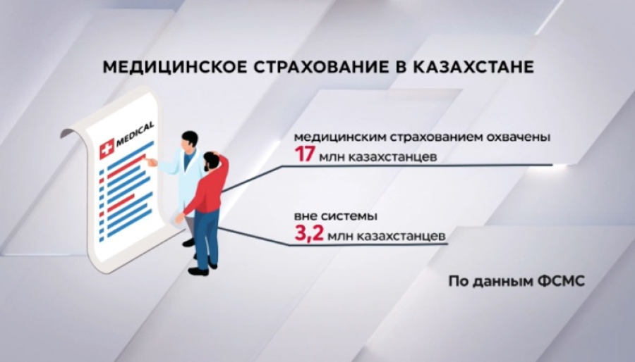17 млн казахстанцев охвачены медстрахованием