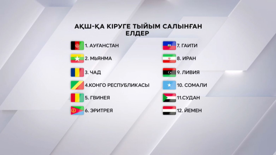 АҚШ-та заңсыз миграцияға қарсы қандай шаралар қолданылды?