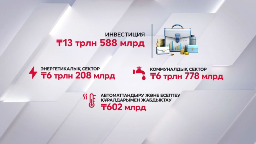 Энергетика мен коммуналдық шаруашылықты жаңартуға 13,5 трлн теңге бөлінеді