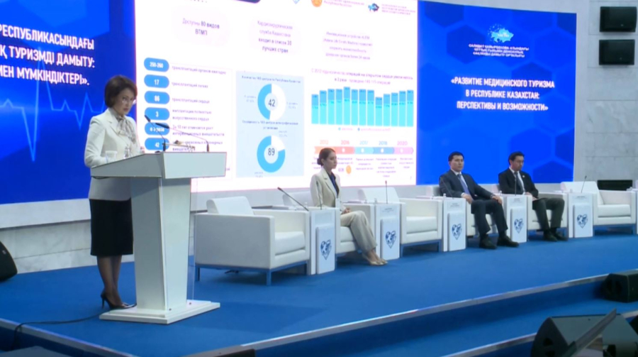 $300 млн может приносить медтуризм бюджету Казахстана. LIVE