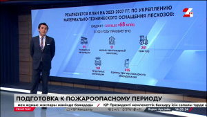 Как готовятся к пожароопасному периоду в Казахстане