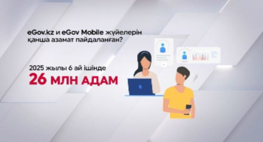 Соңғы жарты жылда 26 млн мемлекеттік қызмет онлайн көрсетілді
