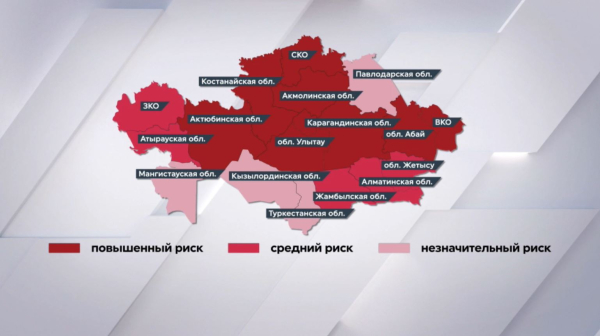 Прогноз по паводковой ситуации озвучили в «Казгидромет»