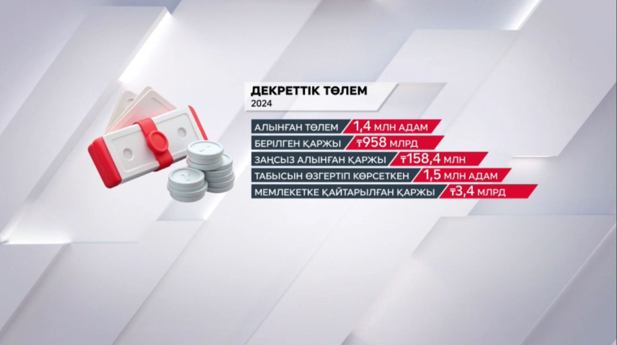 Мемлекет тек шын мұқтаж адамдарға ғана көмек көрсетеді