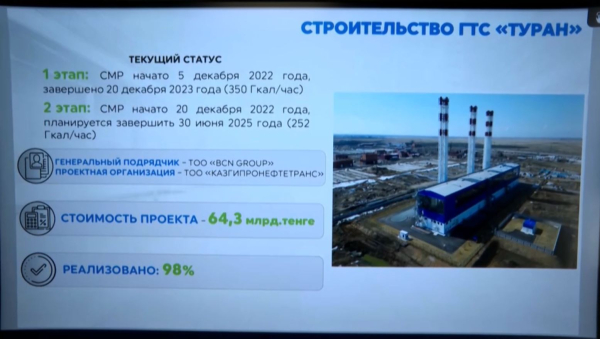Премьер-министр инфрақұрылымдық жобалардың жүзеге асырылуын тексерді