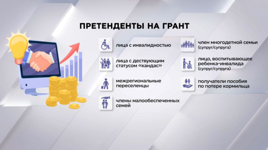 Гранты по ₸1,5 млн предложили казахстанцам на запуск бизнеса