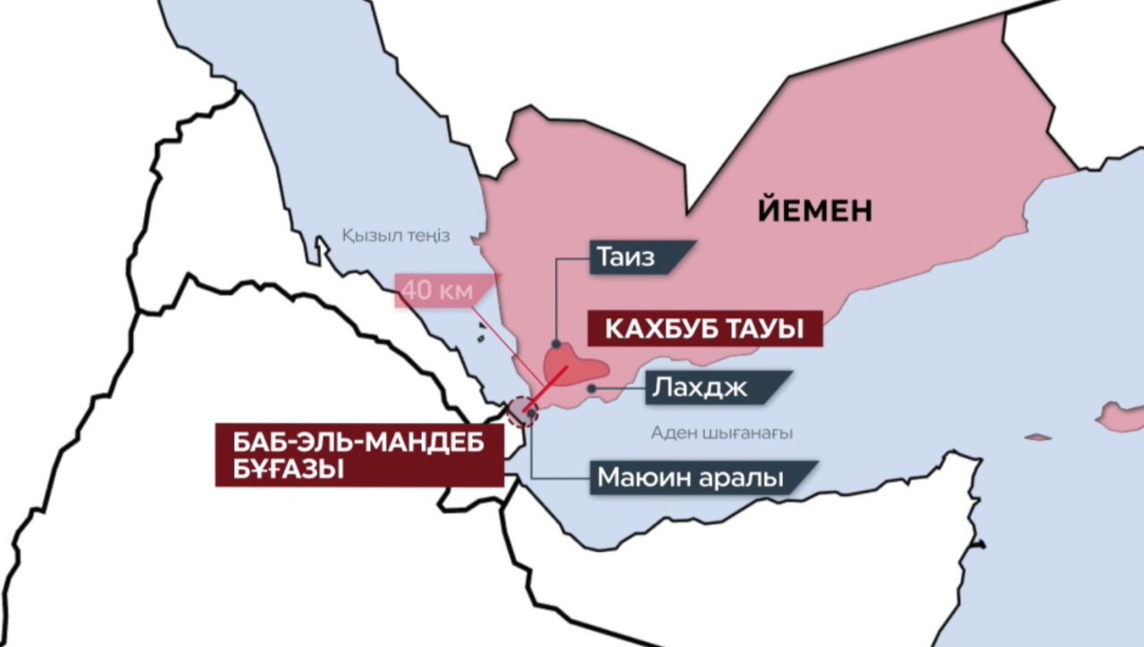 Кахбуб тауы – Йемендегі негізгі ұрыс алаңы 