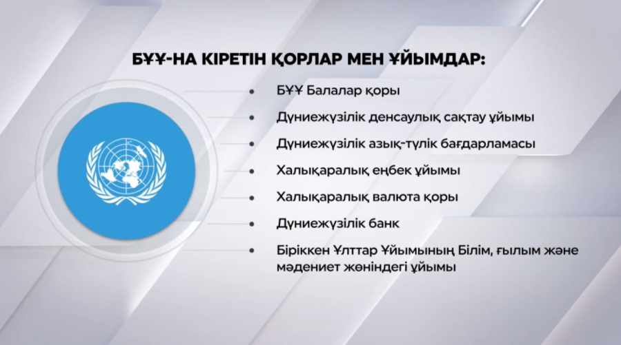 БҰҰ-ның құрамындағы ұйымдар