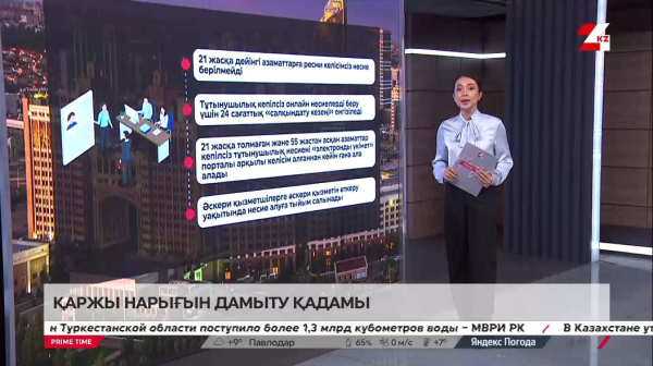 21 жасқа дейінгі азаматтарға ресми келісімсіз несие берілмейді