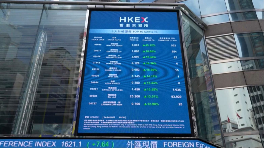 Қытайдың қор нарығы тұрақталып келеді