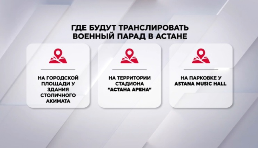 Масштабный военный парад состоится в Астане